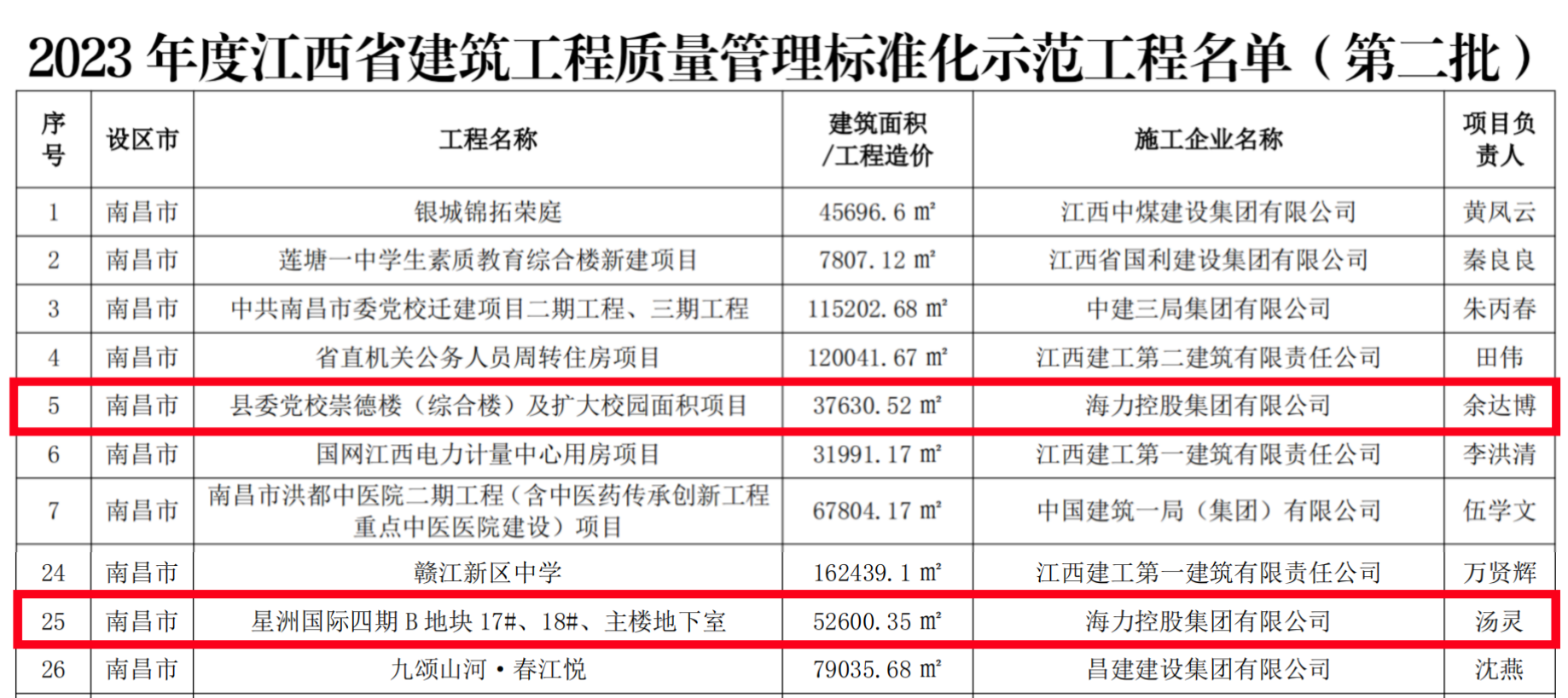 三期内必开一期资料